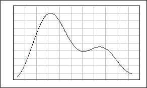 population-distribution.jpg