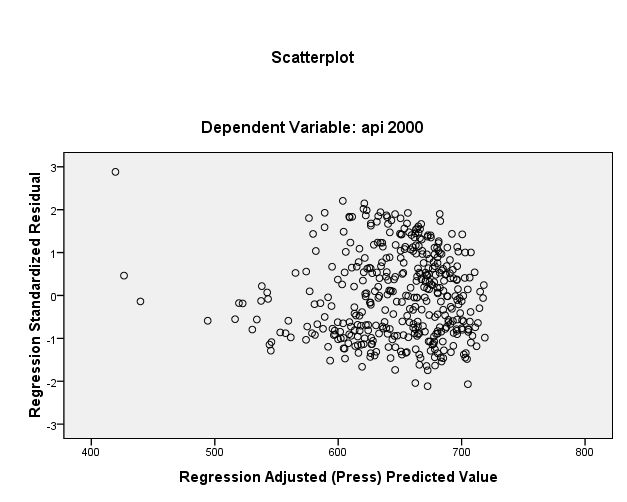 regression-simple.jpg