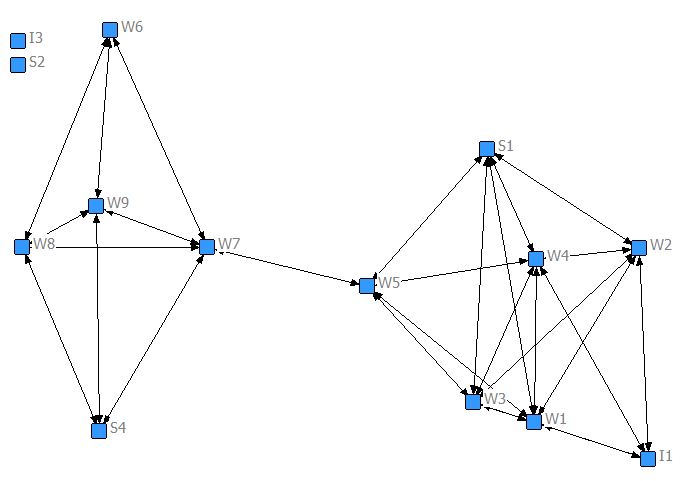 7-2_Figure-Netdraw.jpg