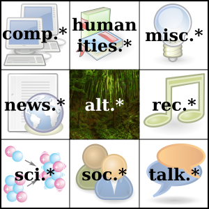 300px-Usenet_Big_Nine.svg.png