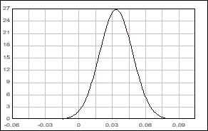 sampling-distribution-2.jpg